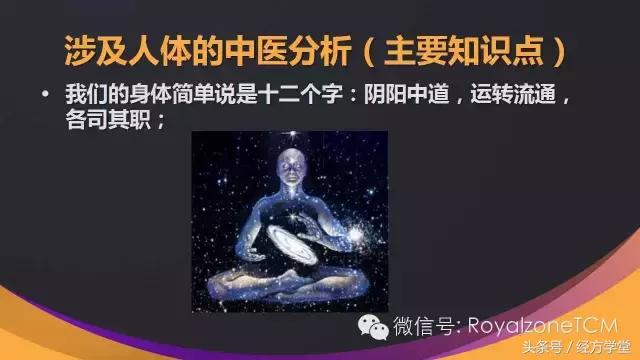 经方学堂一起学习舌诊,中医舌诊视频教程第一讲