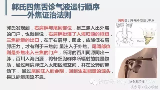 经方舌诊,经方学堂一起学舌诊