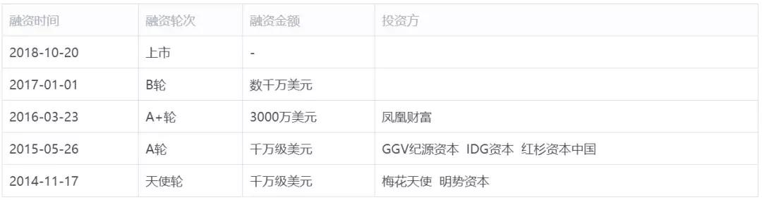 李一男还是那个李一男，但江湖已不是那个江湖