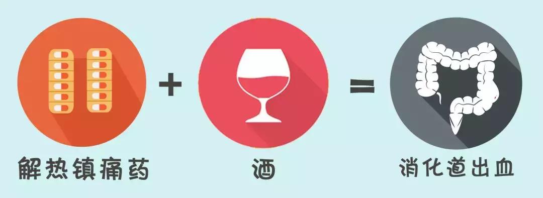 用药不能马虎,用药不可不慎