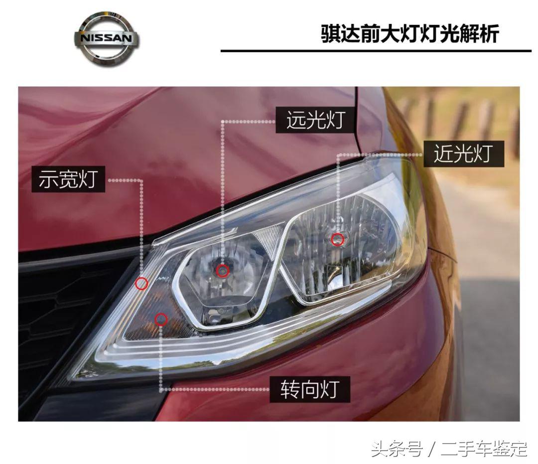 二手日产骐达怎么鉴定,日产骐达二手车评估