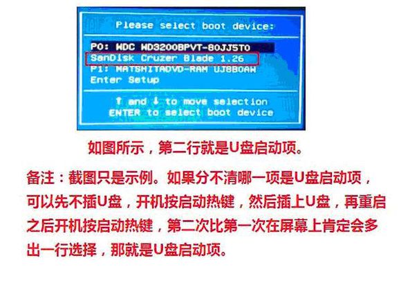 大白菜u盘安装win7系统教程图解,怎么制作u盘启动盘来安装win7系统
