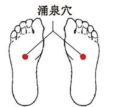 18种上病下治有效又神奇的穴位，收藏了吧