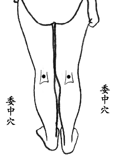 18种上病下治有效又神奇的穴位，收藏了吧