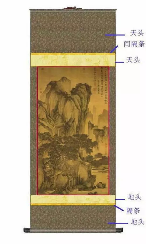 三分字画七分裱是谁说的,三分裱七分裱手工装裱的优点