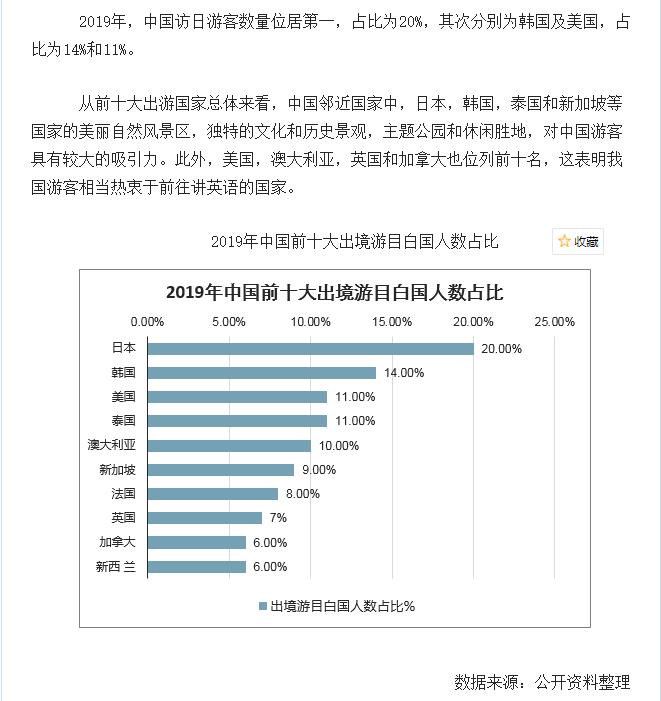 日货直邮,一篇文章看懂日本