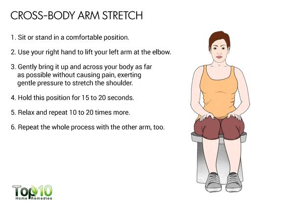 肩膀疼痛竟是如此大问题不可小觑,肩膀疼痛的辨别和解决方法