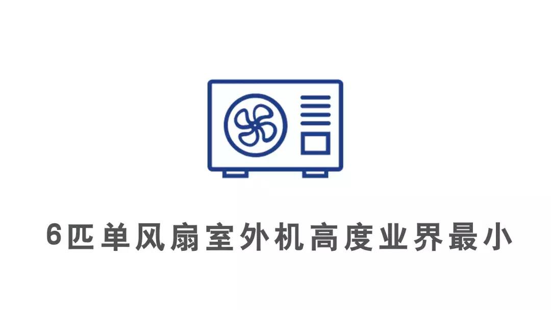 中国十大中央空调品牌排名,各大中央空调品牌推荐机型