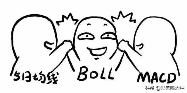 5日均线与boll的组合用法,5日均线与布林线叠加炒股