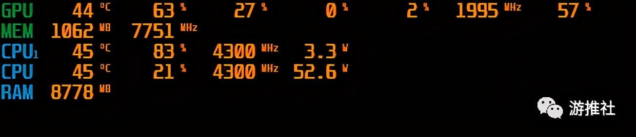 电脑测试软件使用教程,电脑帧数测试软件