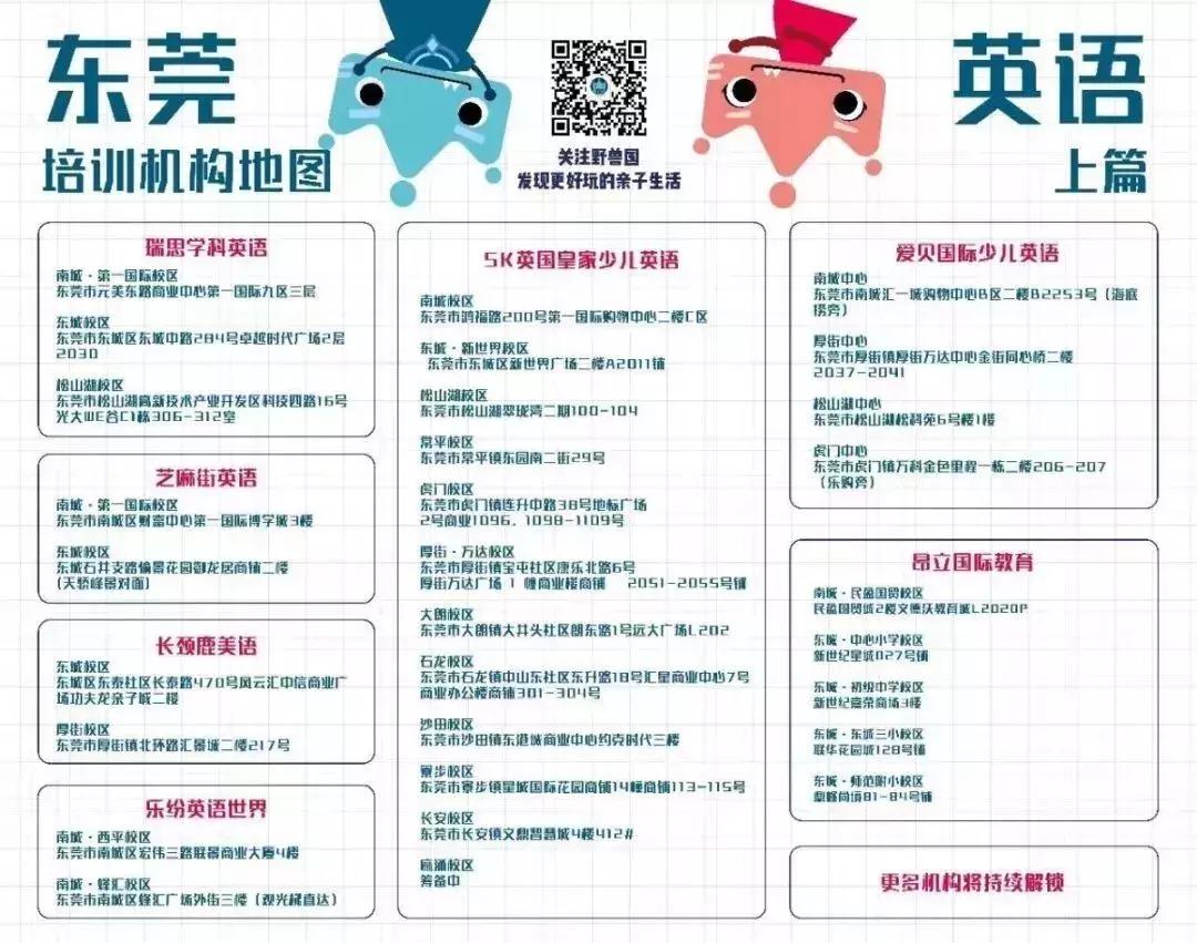 玩乐高、学编程、做实验，东莞值得考虑的创客机构都在这里