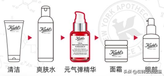 韩国水光肌护肤技巧,韩国超火三日水光肌护肤大法