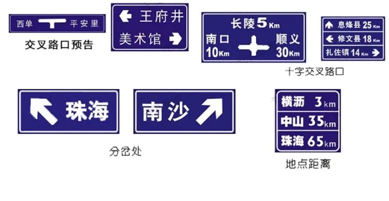 交通标志有警告标志禁令标志,开车需要看的交通指示标志