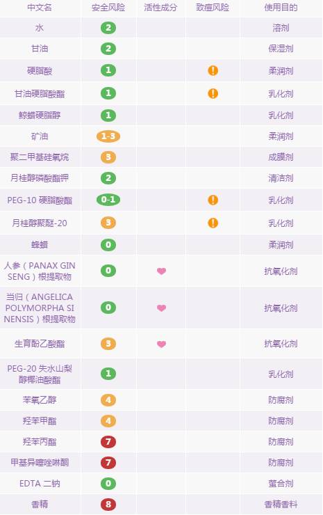 老牌国货护肤品祛黄祛斑,国货护肤品老牌正品排行