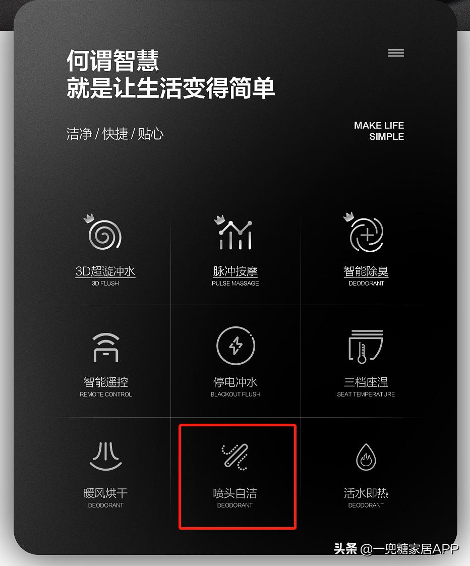 智能马桶买了一次没用,智能马桶用了就再也回不去了