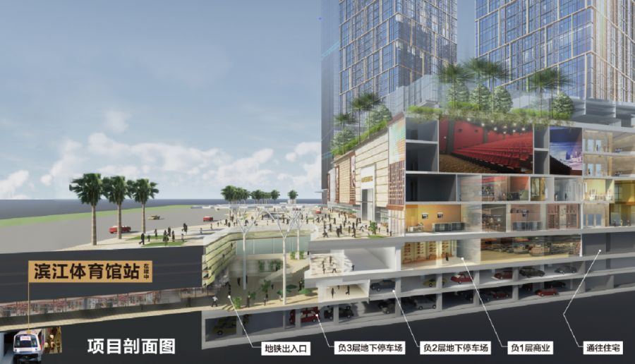 东莞市风起云涌,东莞写字楼十年价格变化