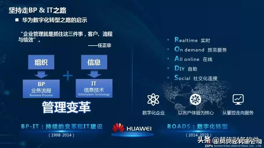 东风实业有限公司前景,东风实业是做什么的