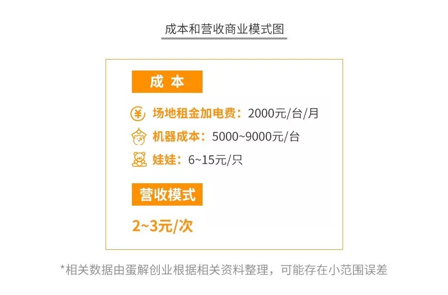 怎么抓到娃娃100%成功,抓娃娃免费小技巧100%能抓到
