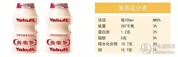 宝宝可以吃奶酪牛奶吗,一岁宝宝可以吃酸奶奶酪吗