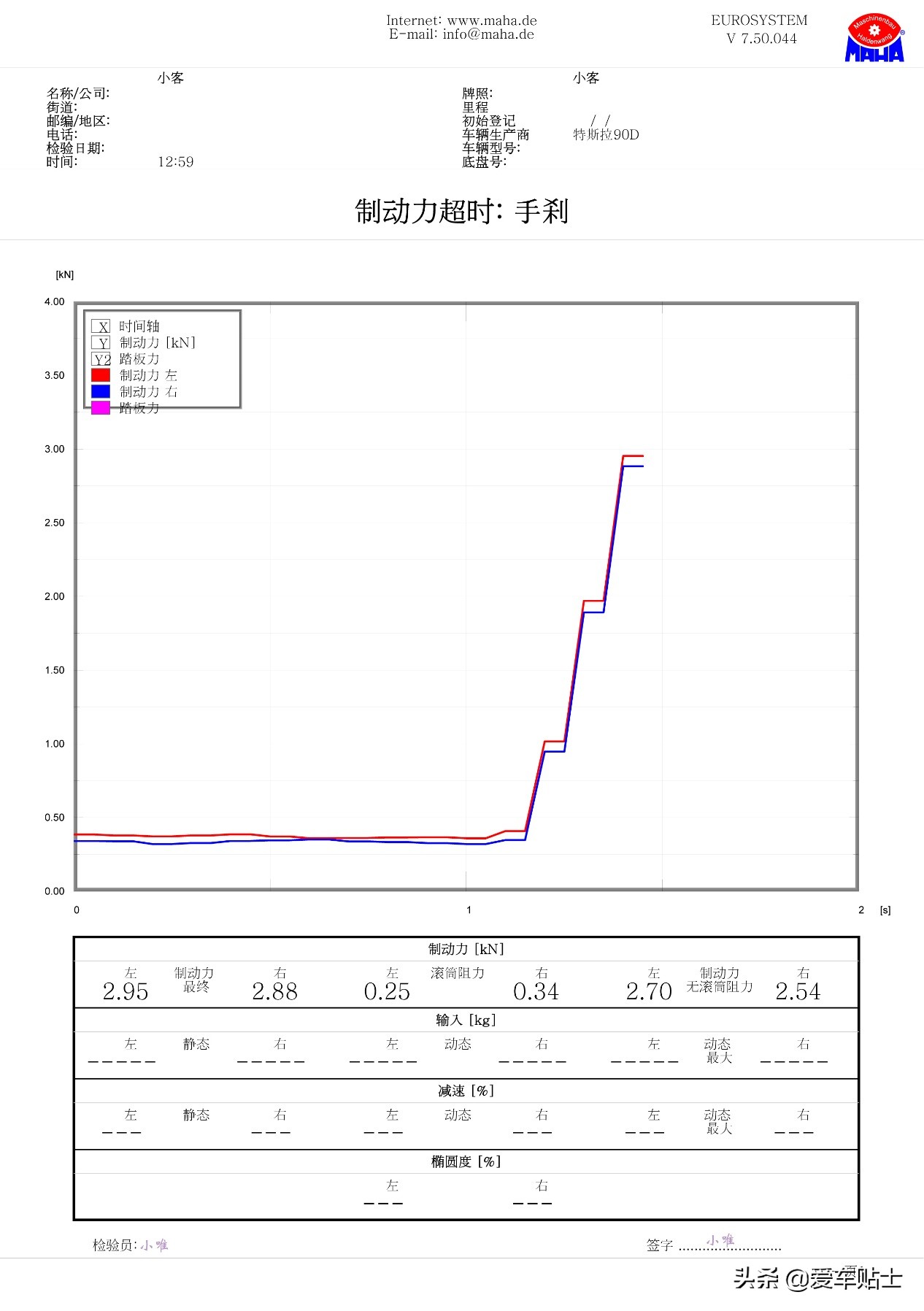 汽车安全是怎么保护人的,驾驶员常见的安全风险和管控方法