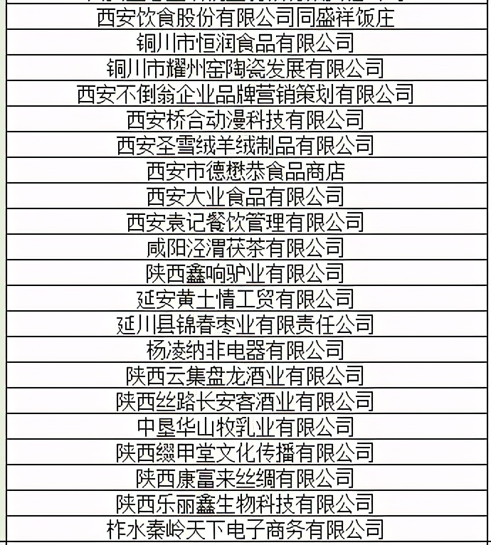 第三届消博会八大展馆亮点纷呈,一睹为快进博会展区