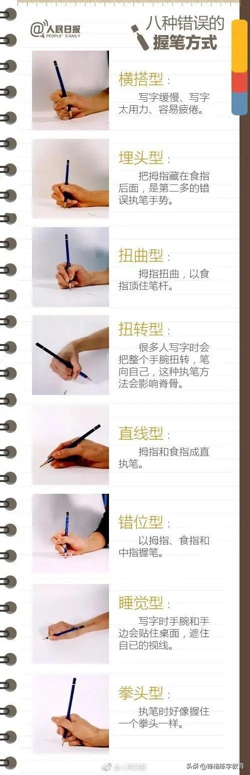 如何快速纠正孩子的握笔姿势,怎样才能给孩子纠正握笔姿势