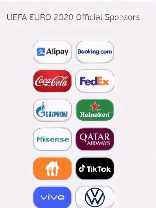 欧洲杯中国赞助价格表,哪些品牌是欧洲杯的赞助