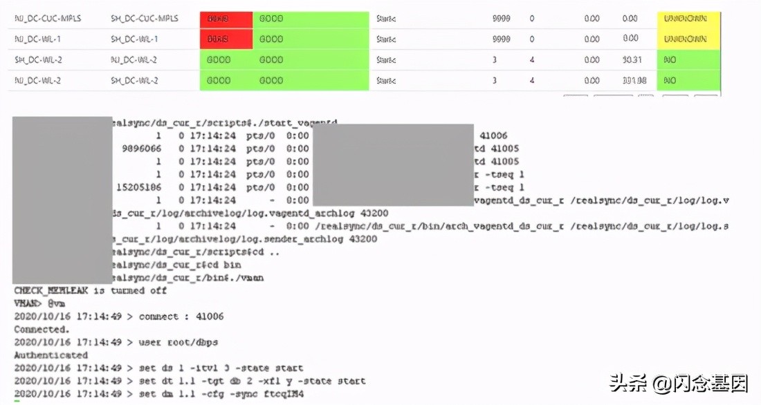 sd-wan是什么技术,sd-wan用在哪里