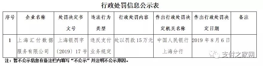 男子杀妻用妻子人脸识别,男子用女友尸体人脸识别申请网贷