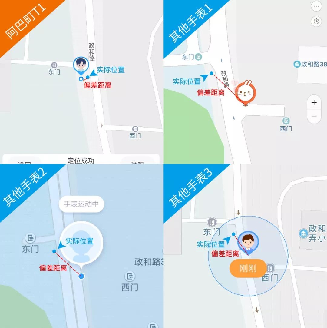 儿童口碑最好的手表,推荐一款靠谱的儿童手表