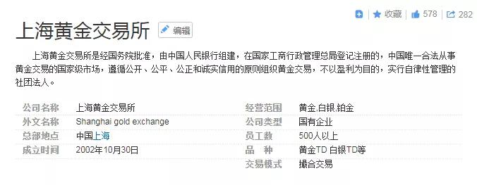 黄金趋势和交易策略,什么是黄金t加0