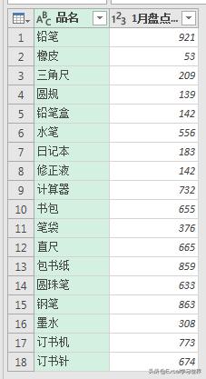 excel多种库存表格技巧,在excel中也可以制作库存查询