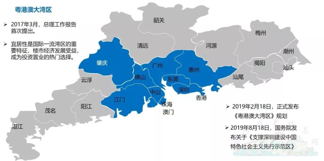 买房买增城还是惠州,买房买惠州还是佛山