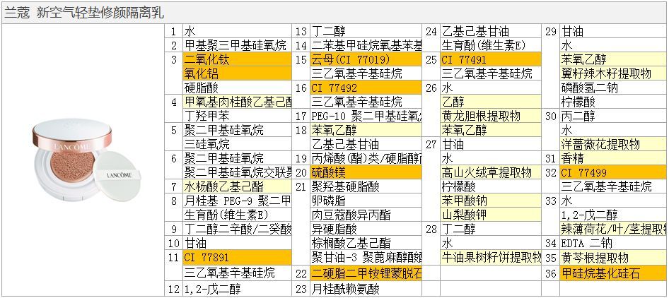 兰蔻气垫粉底液和cc霜,兰蔻气垫cc为什么停产了