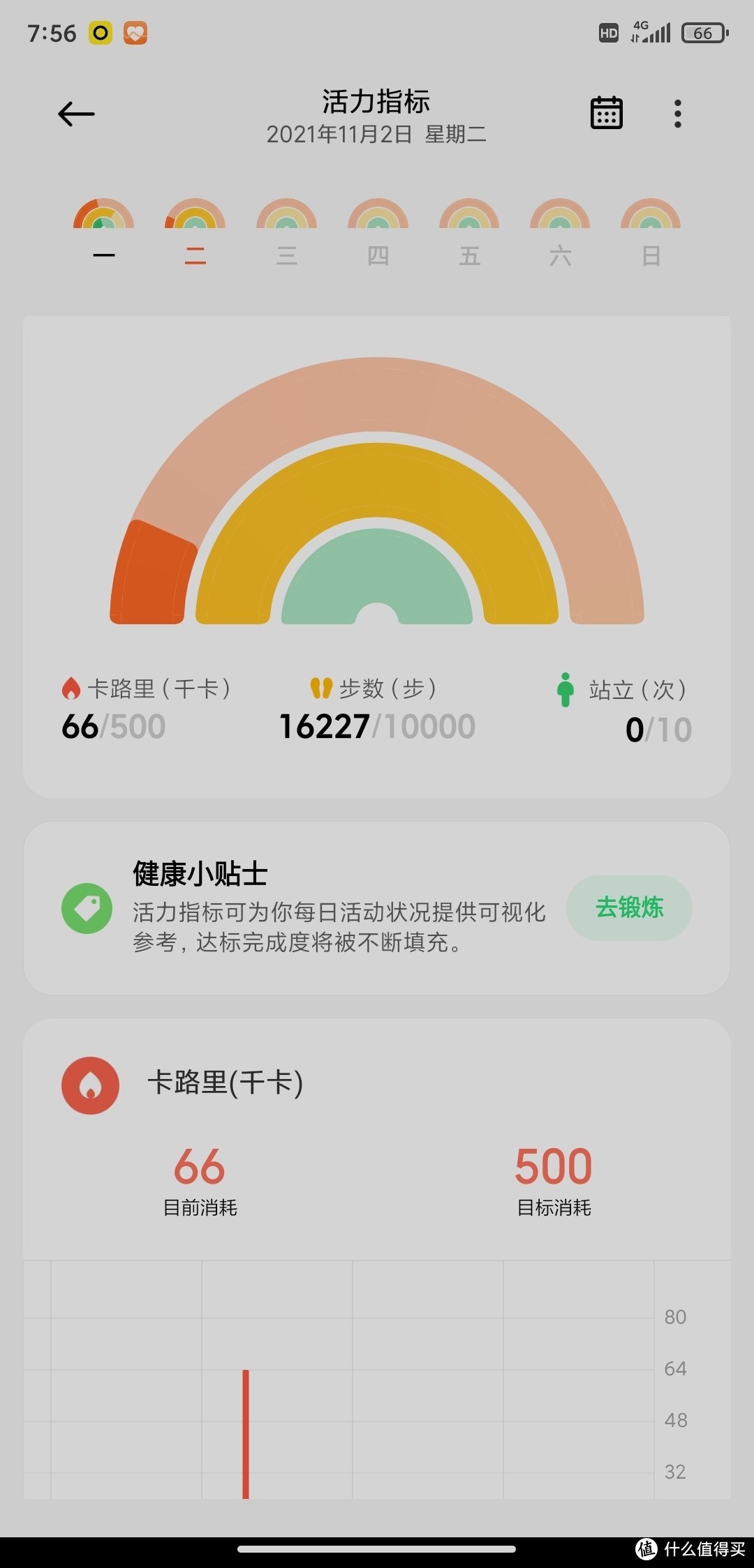 redmiwatch2鍜寃atch1鍖哄埆,灏忕背redmiwatch2