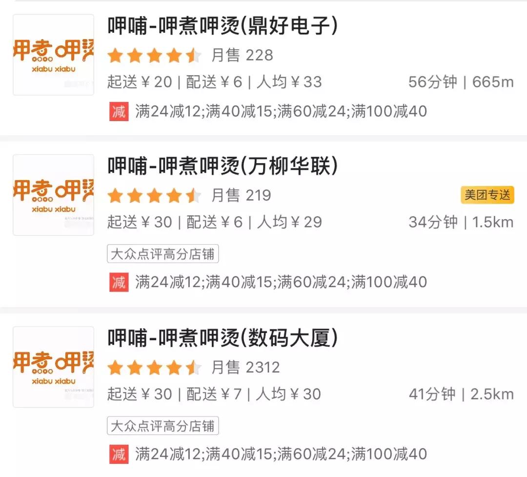 火锅加盟店的利润分析,小火锅利润分析