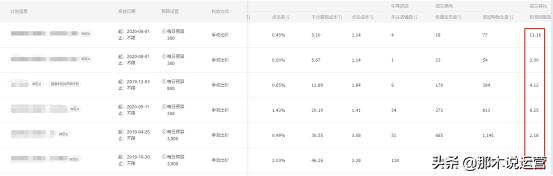 淘宝电商推荐做的类目,淘宝电商选爆款