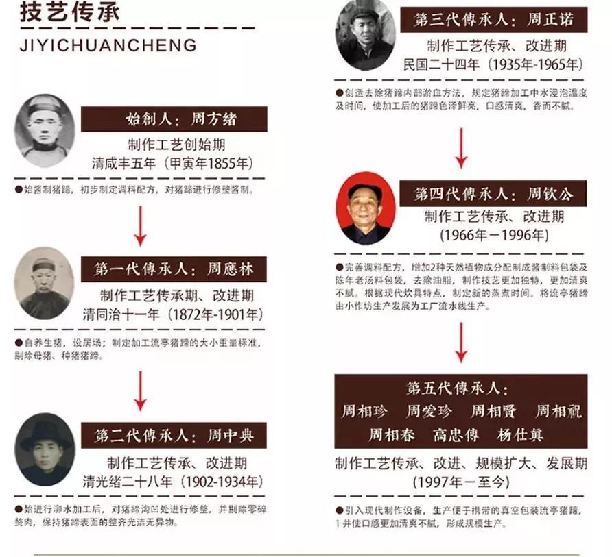 鑫复盛创始人“撞脸”马氏膏药传承人后续：马氏膏药在流亭竟然有店