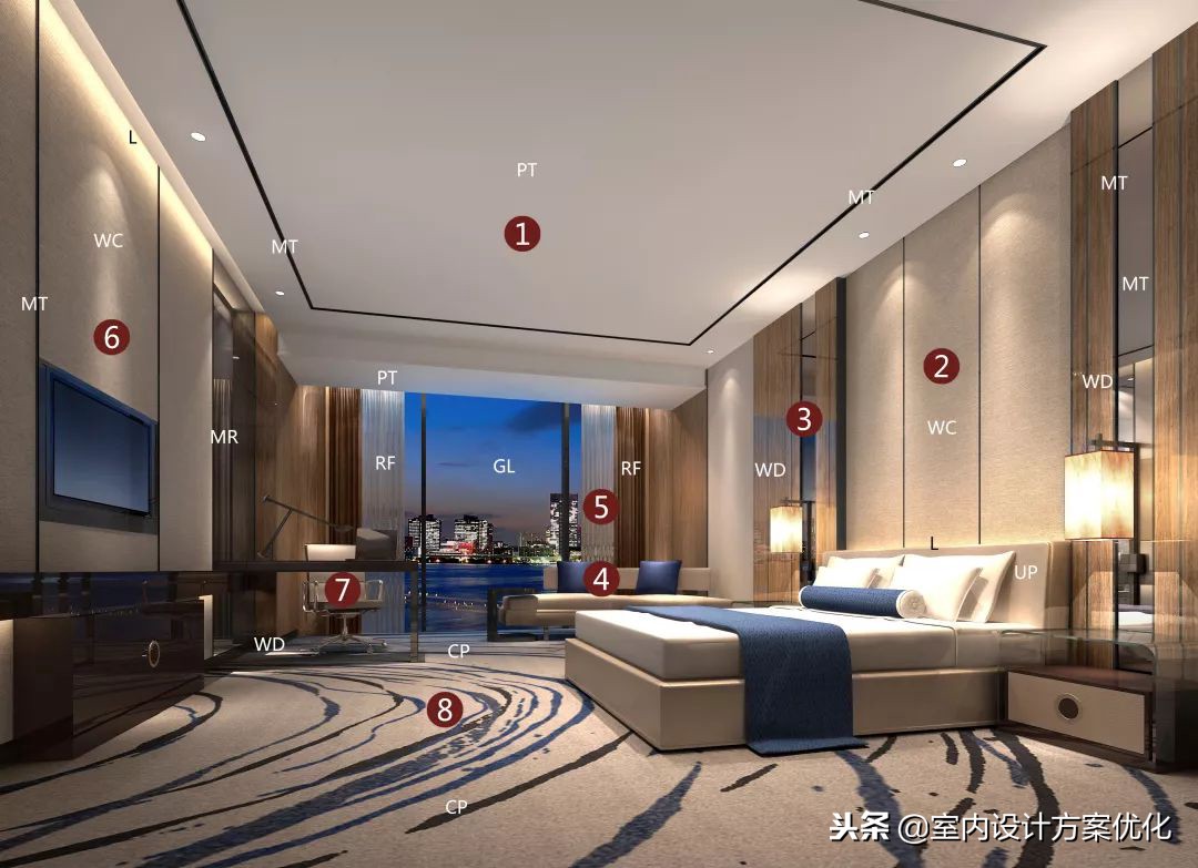 五星级酒店客房布局设计方案,五星级酒店标准间布置讲解