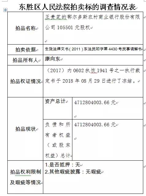2024款霸道什么时间出售,17年顶配霸道拍卖