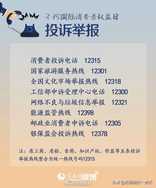 消费投诉维权电话,消费维权投诉电话