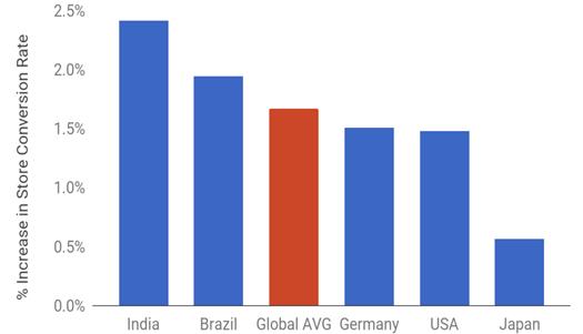 oppoa57手机内存空间不足怎么办,现在手机内存越来越小怎么办