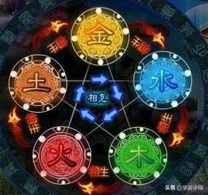 如何解读周易五行,周易五行各种颜色都代表什么