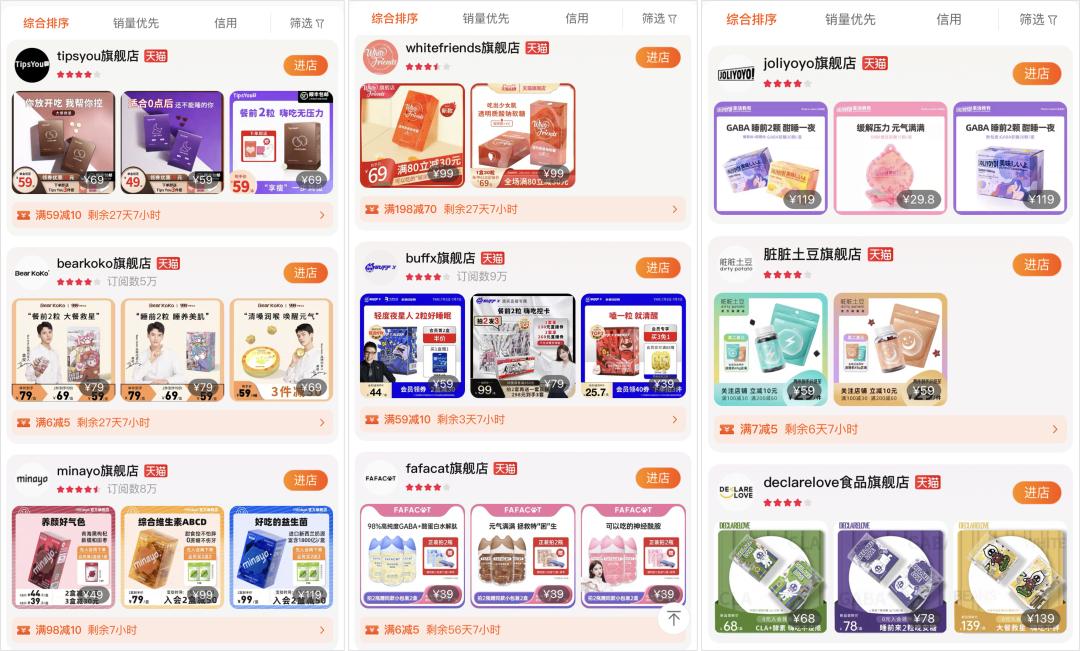 软糖最火,软糖热化