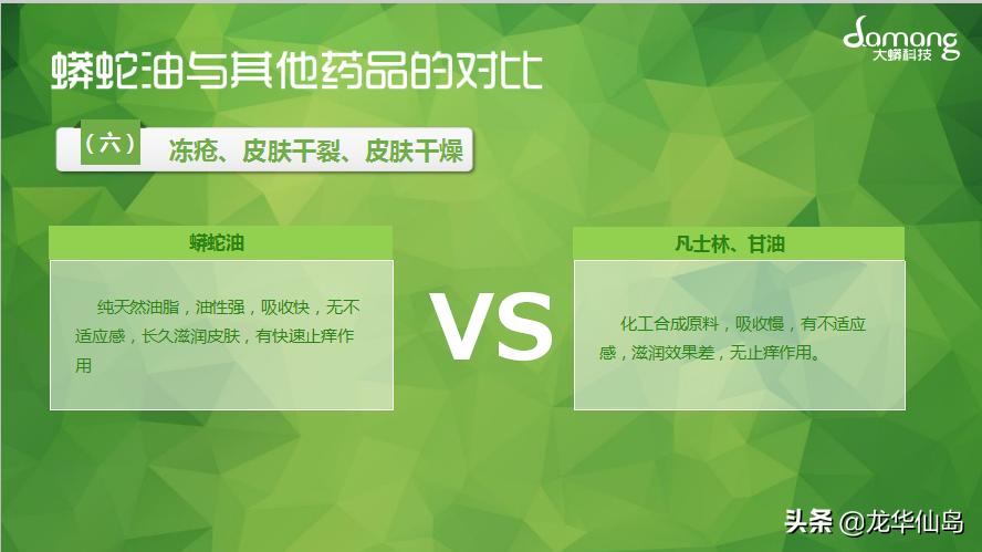 蟒蛇油使用案例与方法