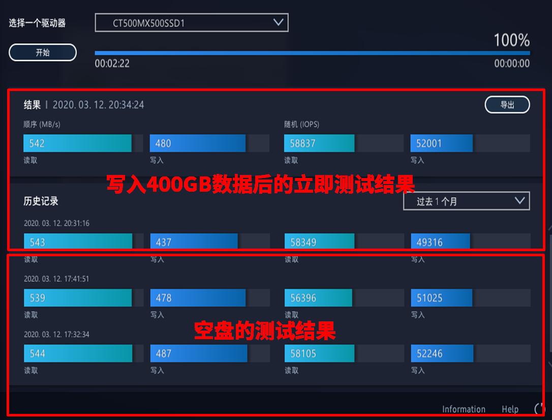 英睿达m550固态硬盘评测,固态硬盘测评对比推荐