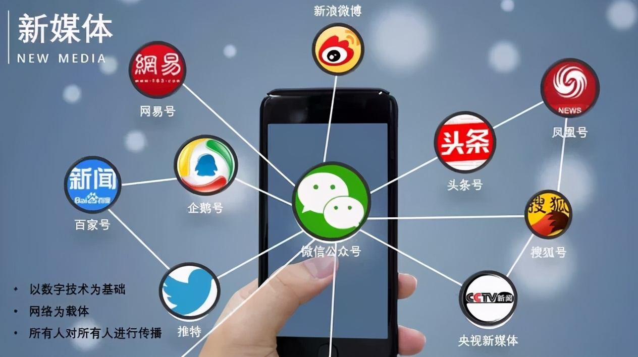 教培机构招生运营方法大揭秘,教培机构的13种招生拉新方式