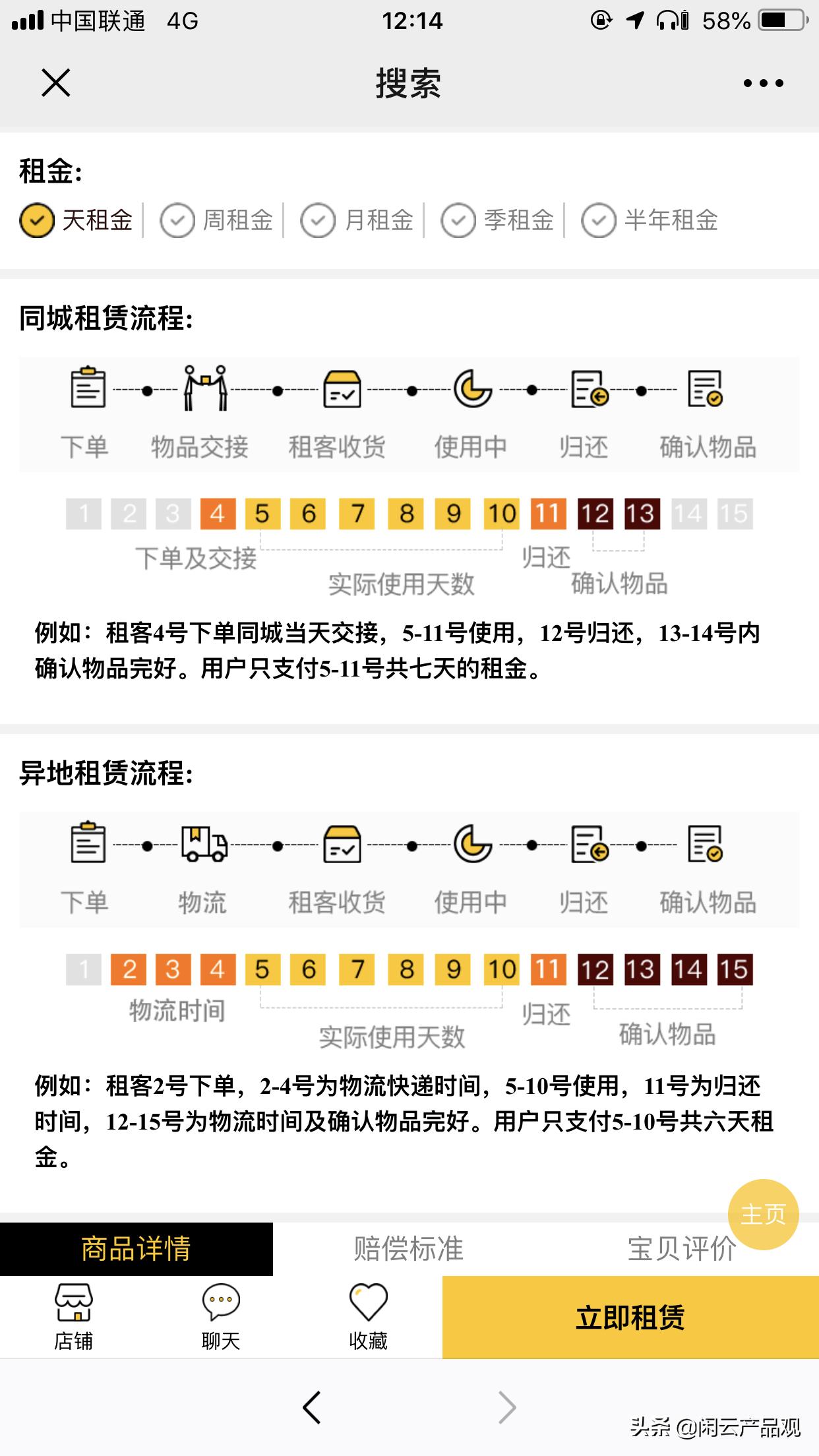 c2租刀平台有哪些,c2c租车