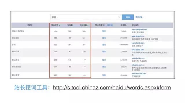 公众号名称涨粉,微信公众号如何快速涨粉